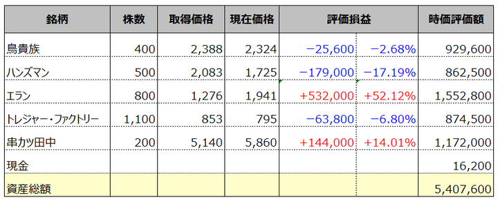 20170325