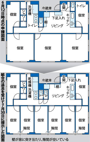 麻布十番シェアハウスの申し立て却下 不動産コンサル猪俣淳 コンサルタント 猪俣淳の 不動産投資にまつわる100の話