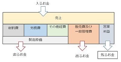 S__231333892