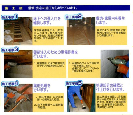 BlogPaint