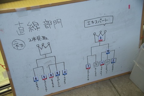 IMGP6134_MD直線エキスパート