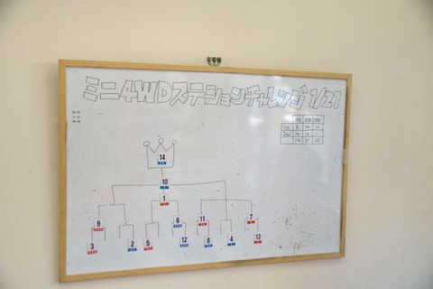 IMGP6246_J総合決勝