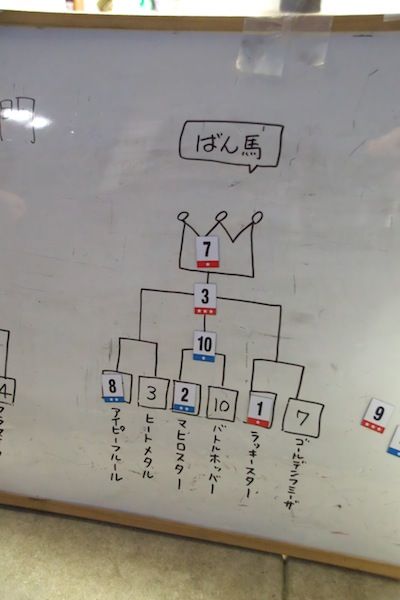 IMGP6153_MDばん馬