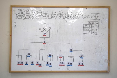 D600_IMG_6699_J結果