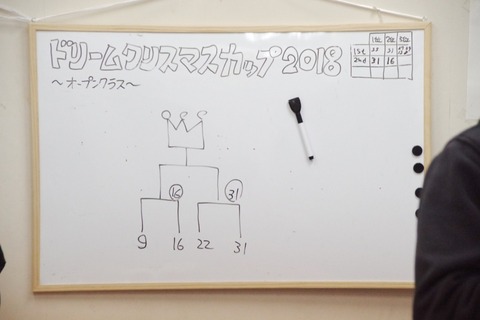 D1000_IMGP8744_オープン2ヒート決勝