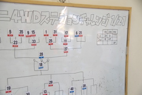 IMGP6317_O3位決定戦