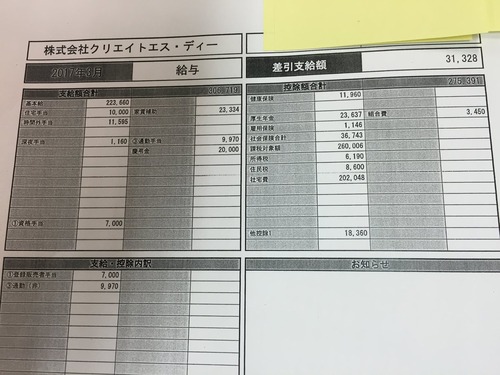 ドラッグストア「基本給22万で寮費20万だから手取り3万円な」 	