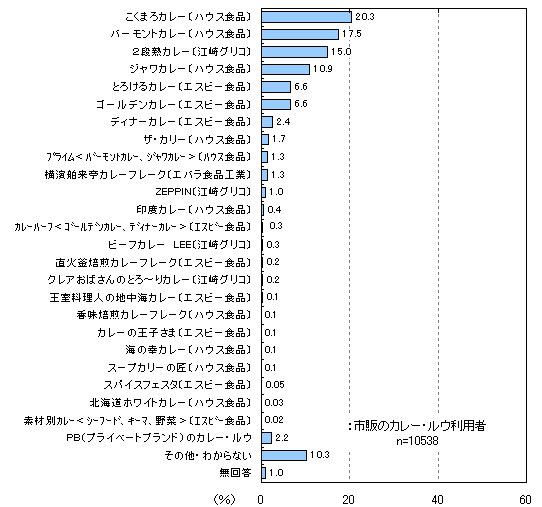ۑō̉摜]ڂX 191 AiYouTube>5{ ->摜>1087 