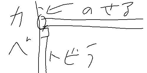 1dve1