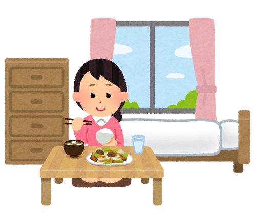 一人暮らしの食費全国平均って2万円くらい？