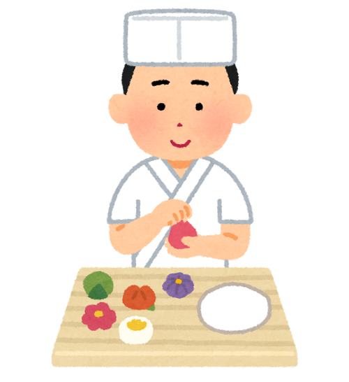 job_sweets_wagashi_syokunin_man