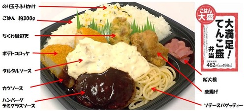 ファミマ「食べきりサイズ?女性にも食べやすい?そんなもん関係ない弁当出したる」