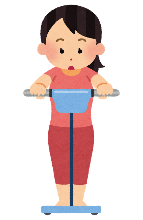 体脂肪率10%の悩み