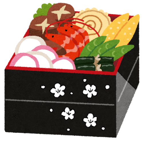 おせち食うンゴ(まっず……でも高かったし……)美味い！ 	