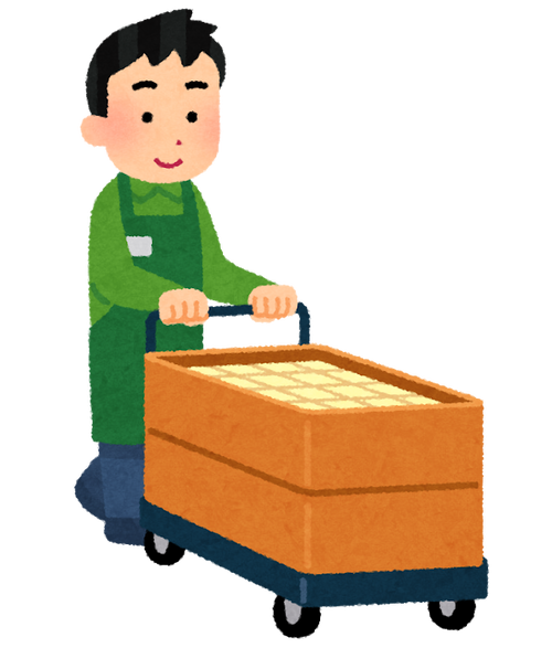 job_shinadashi_man