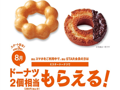 老人（81歳)「ドーナツ2個を無料でもらうため2時間並ぶ若者はあまりにも見苦しい」 	