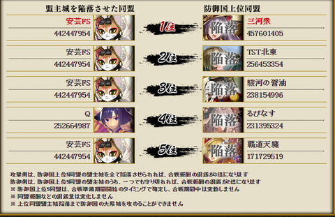 yowa