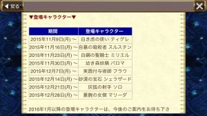 チェンクロ攻略まとめ