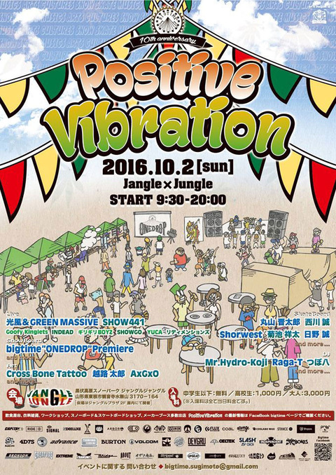 bigtime_positive
