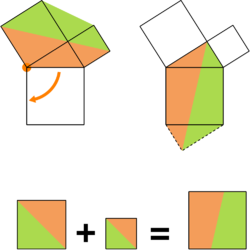 250px-Pythagoras_theorem_leonardo_da_vinci