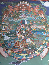 200px-The_wheel_of_life,_Trongsa_dzong