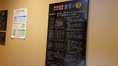 スーパーホテル御殿場Ⅰ号館 4