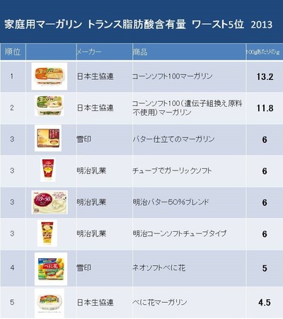 ReportsIMG_J20131129191306