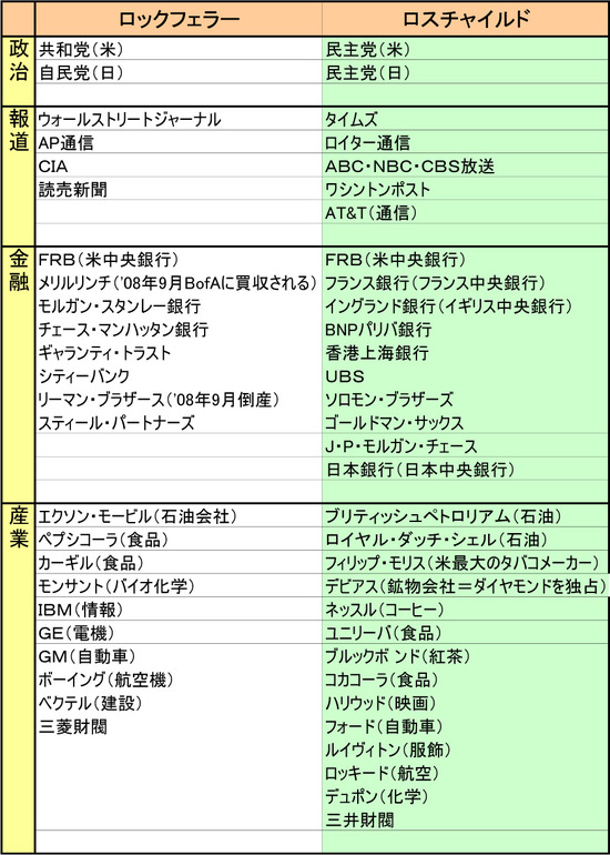 lib827307