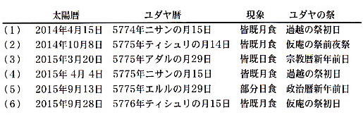 139452753404595238225_229tenno2