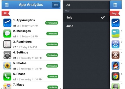 AppAnalytics