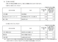 KFEJapan