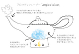 BlogPaint