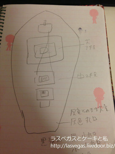 笑