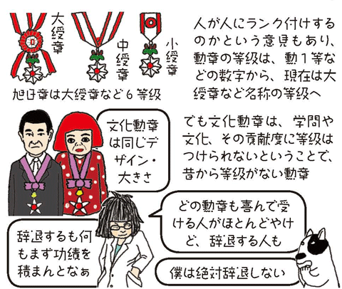 こよみ暮らし_文化の日