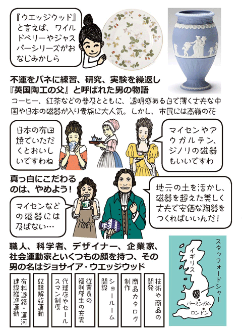 ウエッジウッドimg