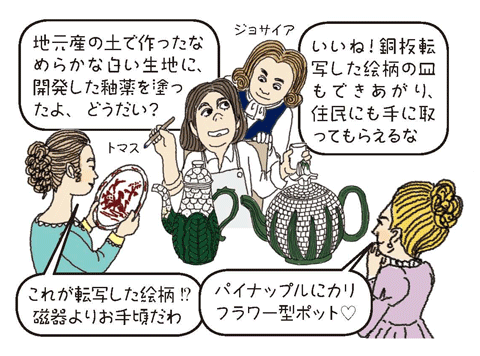ウエッジウッド下イラスト2