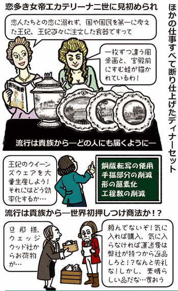 女王陛下の陶工❺イラスト