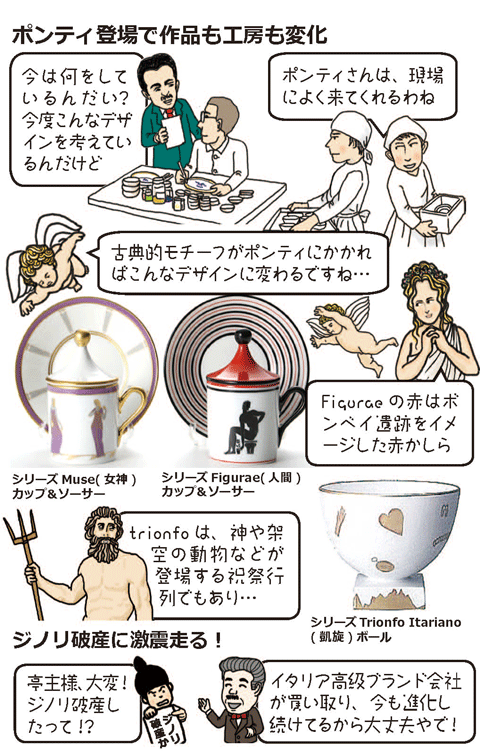 ルノーブル_第3の窯6イラスト
