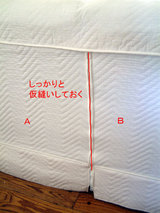 ジッパーがくるところ