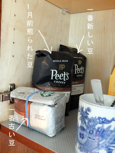 2017-12-04-coffeebeans