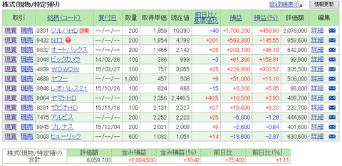チキンファンド1