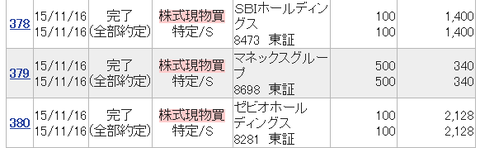 買い