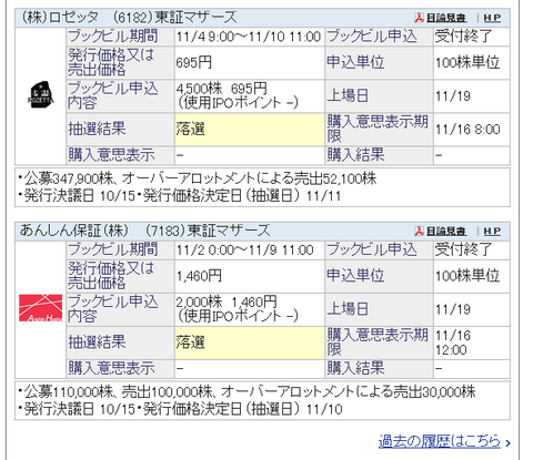 IPO3