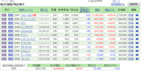 チキンファンド1