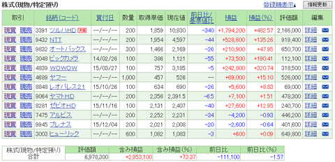 チキンファンド1