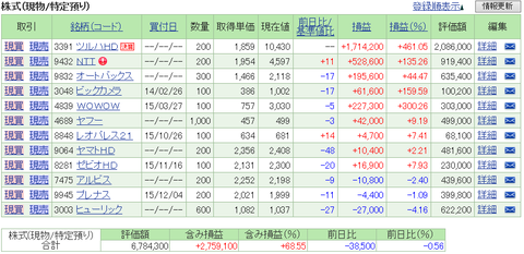 チキンファンド1