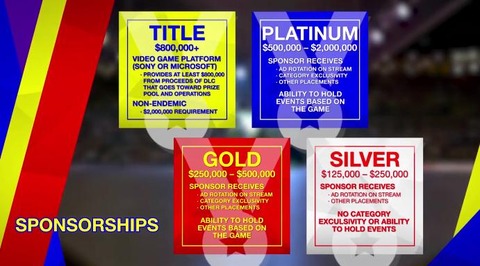 MVCI-esports-proposal16