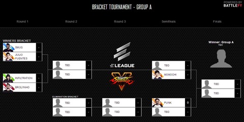 eleague-RegAA