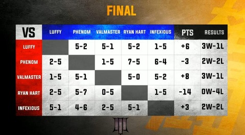 kakutop3-resultFinal