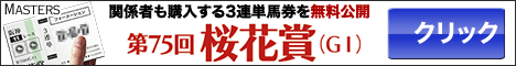 マスターズ:桜花賞468-60